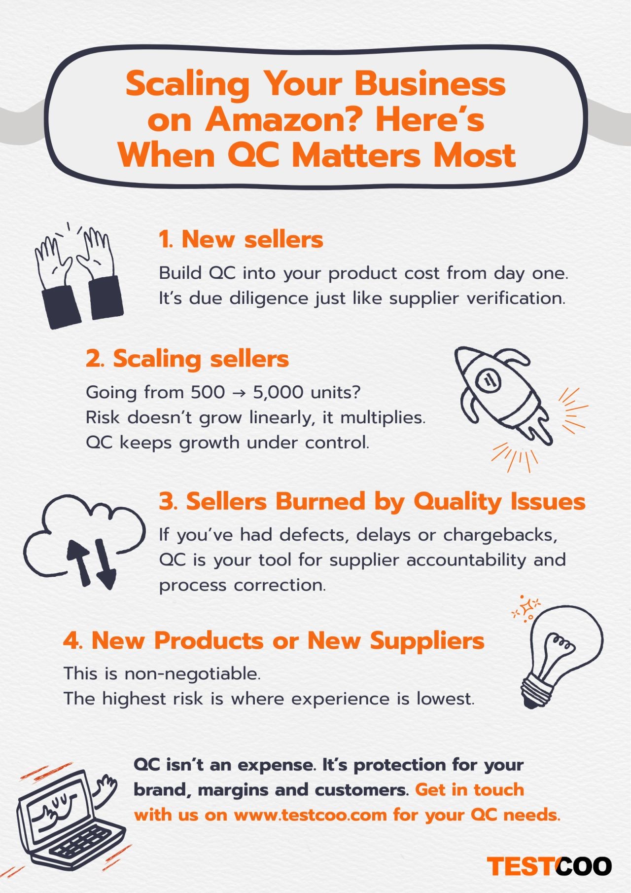 Scaling Your Business on Amazon? Here's When QC Matters Most