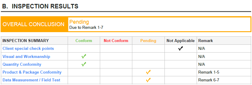 quality control inspection for down jackets