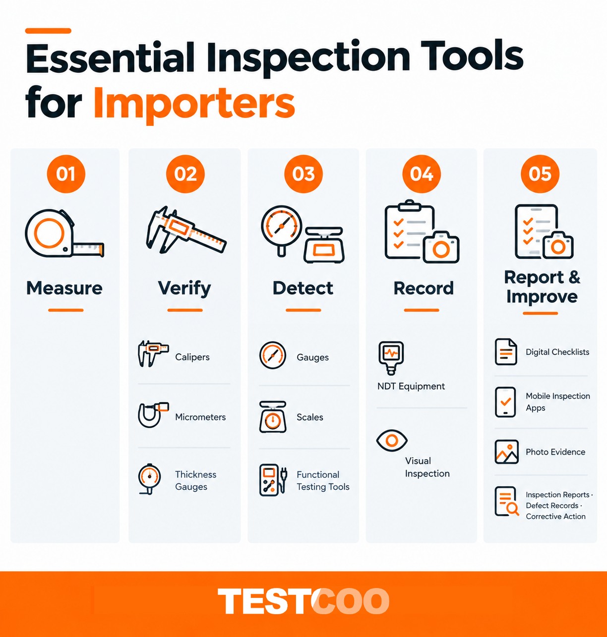 Essential Inspection Tools for Importers