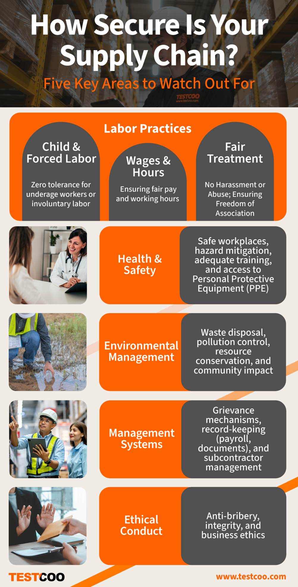 how-secure-is-your-supply-chain