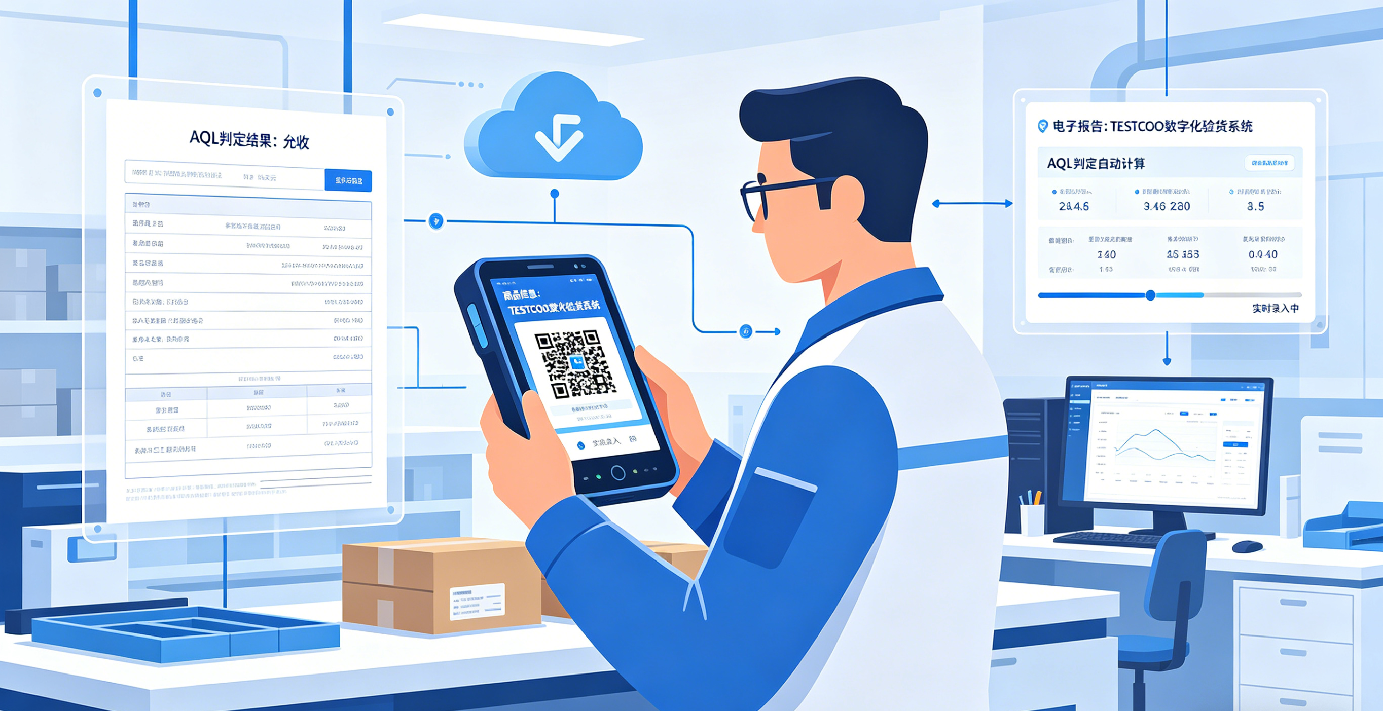 TESTCOO 数字化验货系统工作场景,检验员扫码录入商品信息,系统自动完成 AQL 判定计算生成电子验货报告