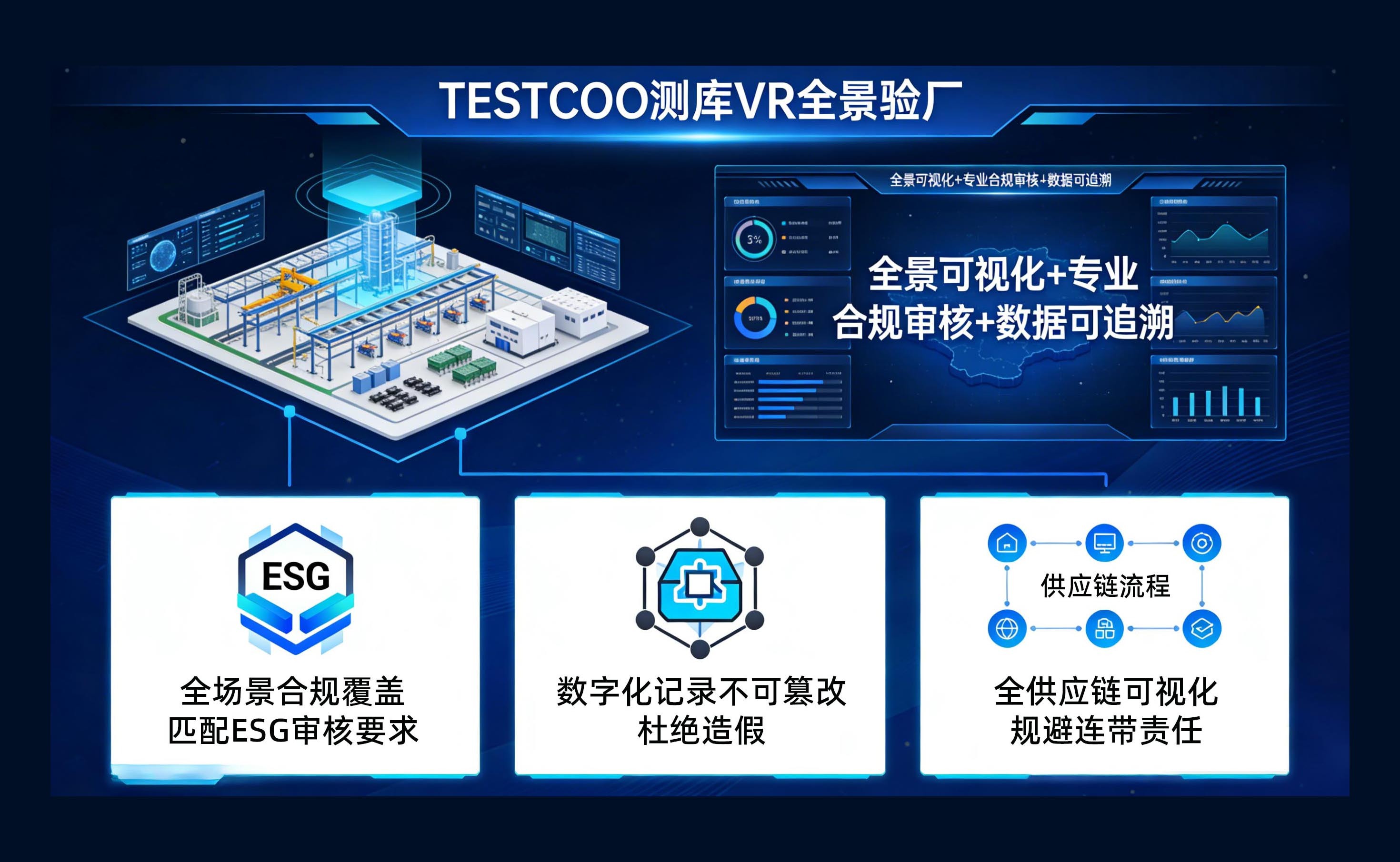 TESTCOO测库VR全景验厂服务优势