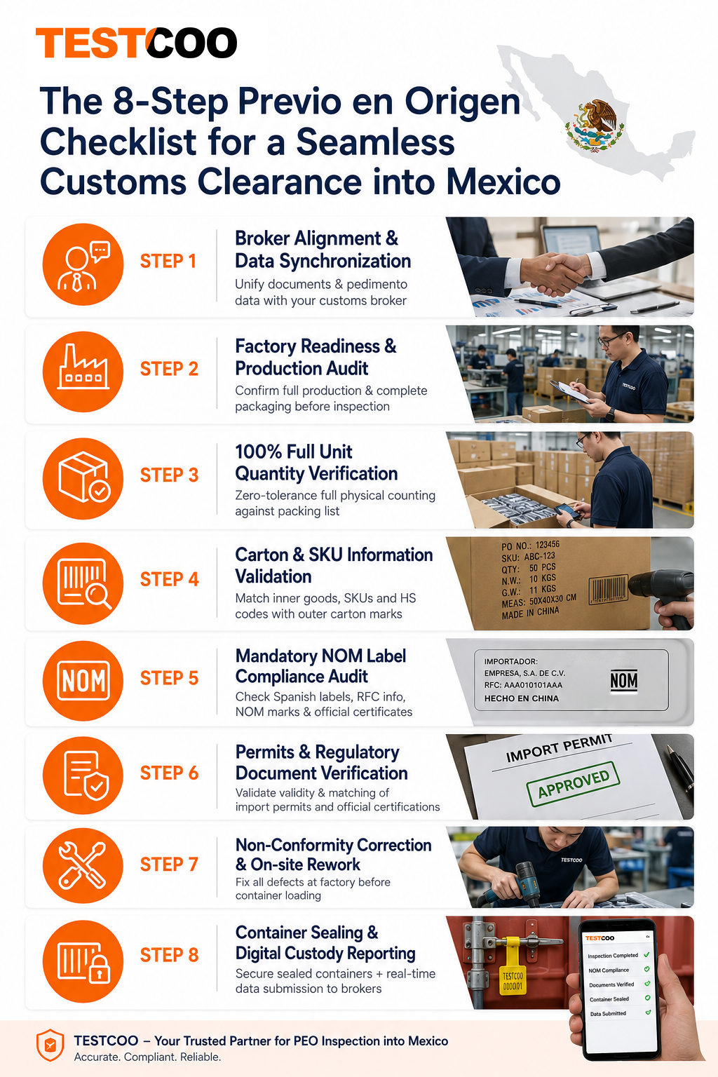 The 8-Step Previo en Origen Checklist for a Seamless Customs Clearance into Mexico