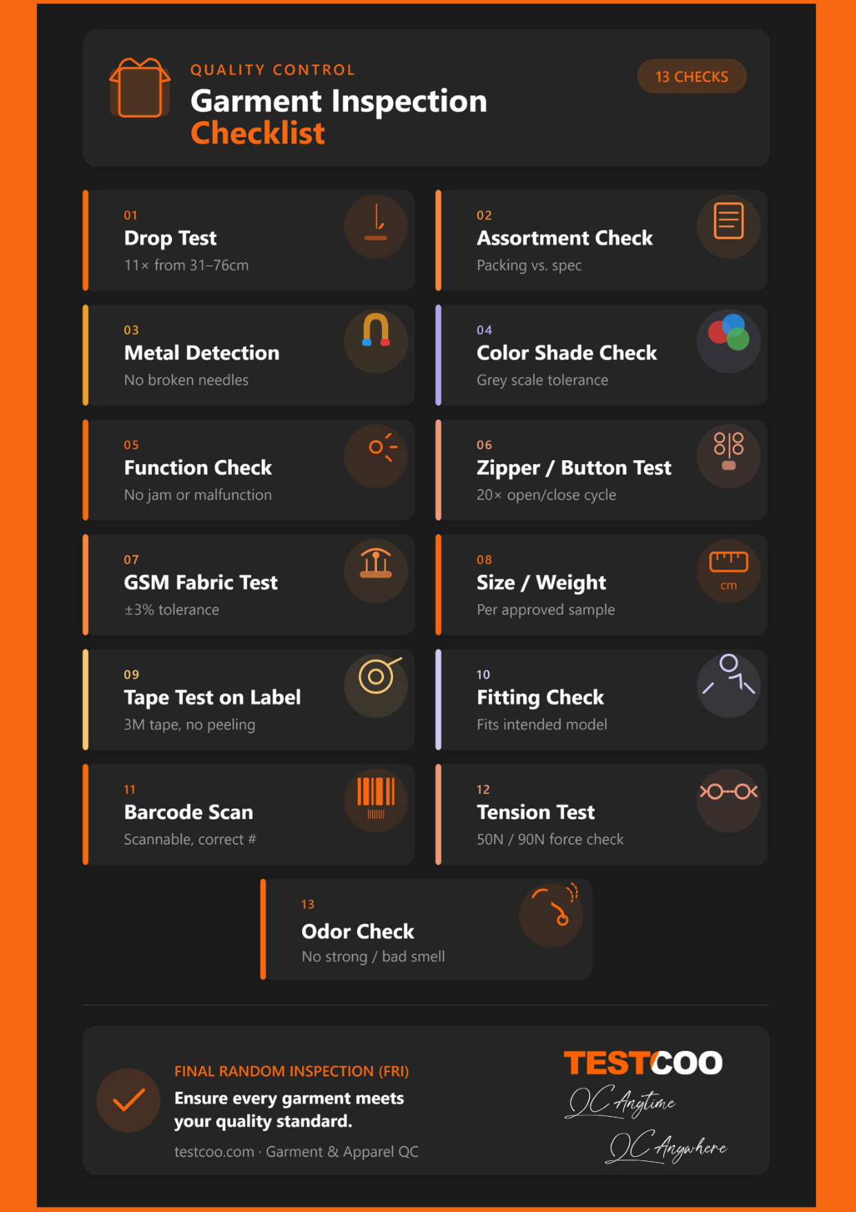 garment inspection checklist