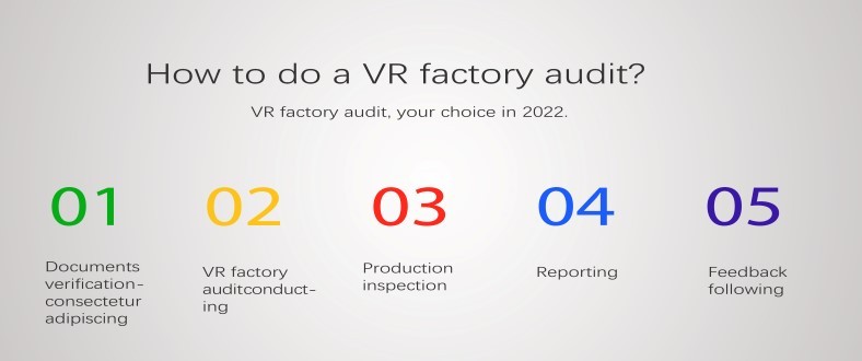 5 steps to do a VR factory audit