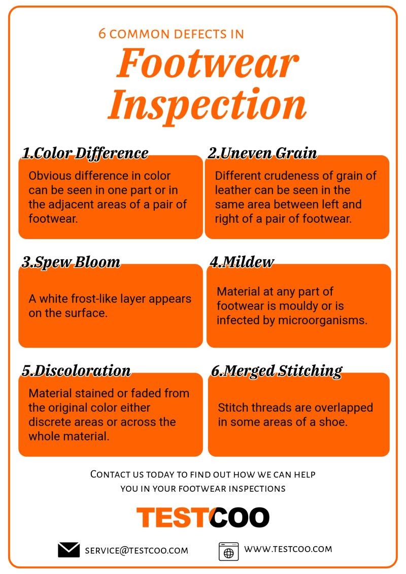 6 Common Defects in Footwear Inspection