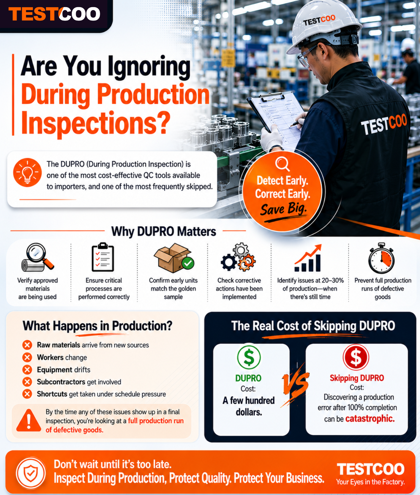 Are You Ignoring During Production Inspection