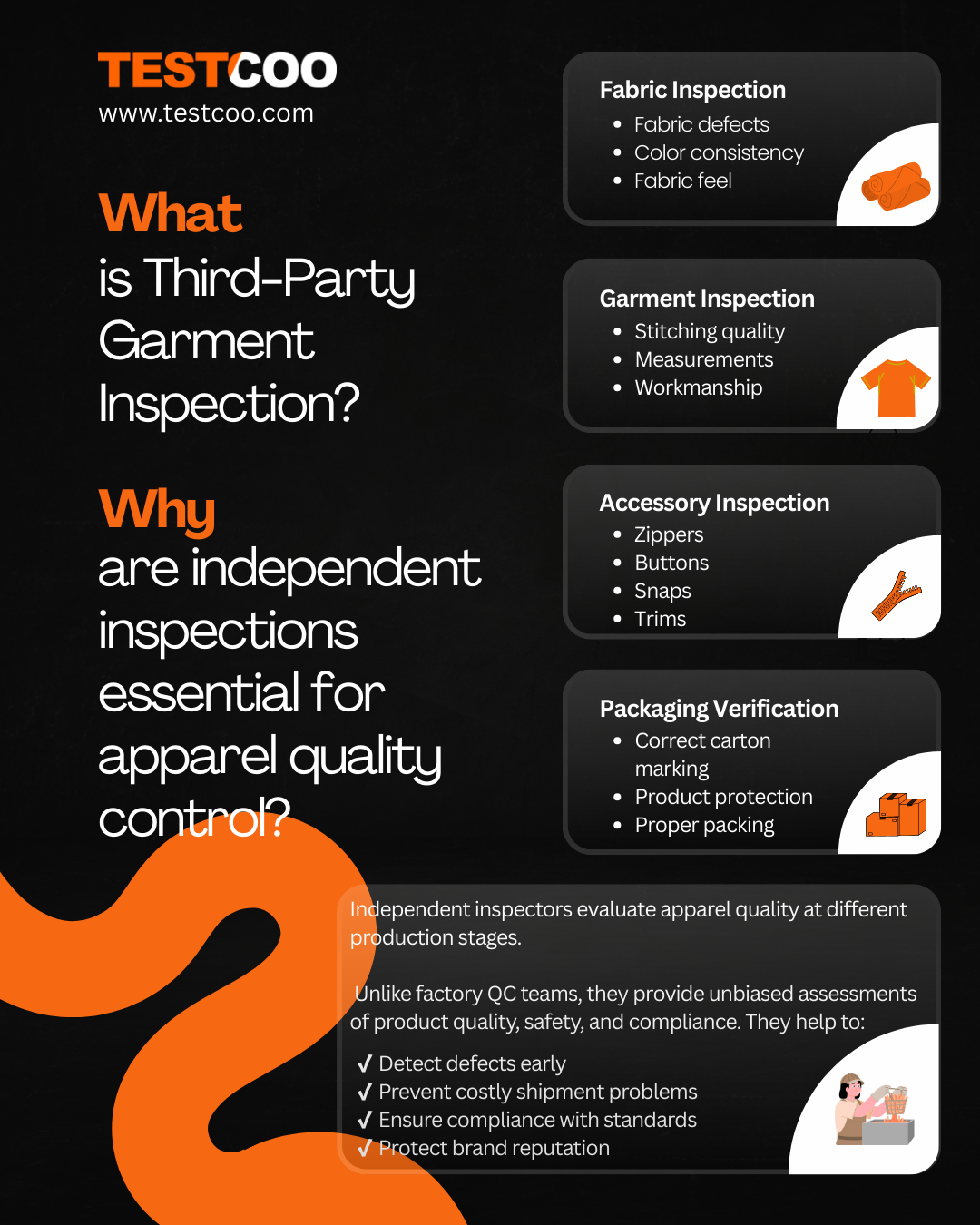 What is third-party garment inspection? Why are independent inspections essential for apparel quality control