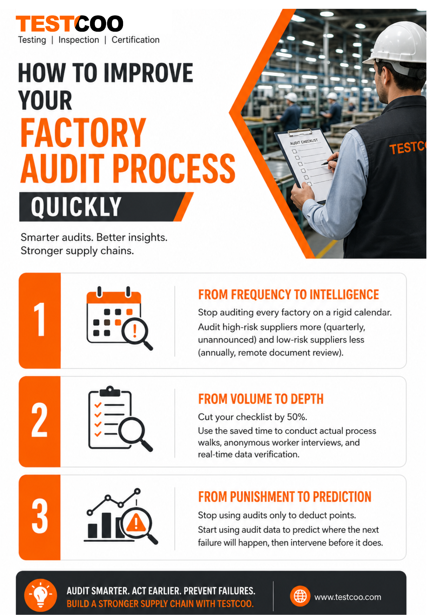 How to improve your factory audit process quickly