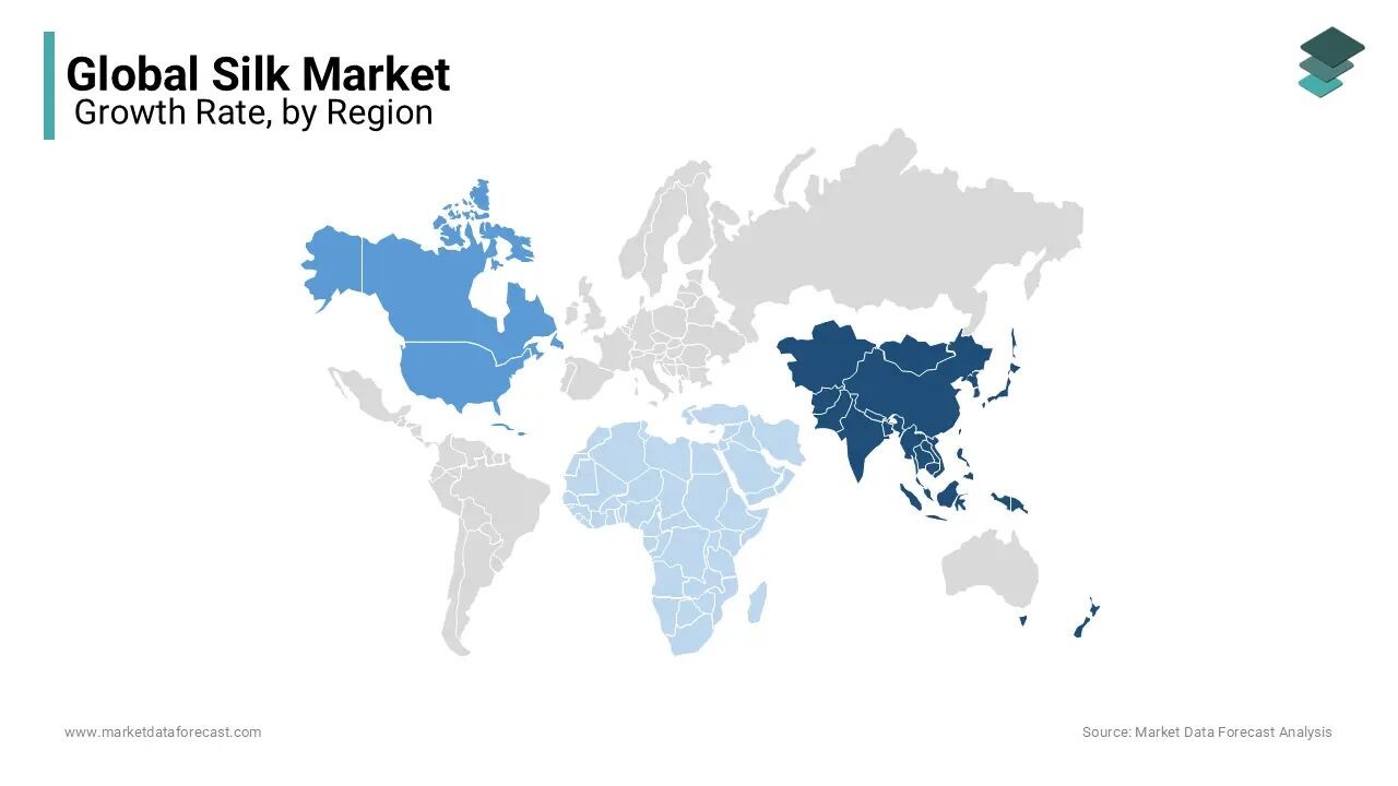 asia-global-silk-market